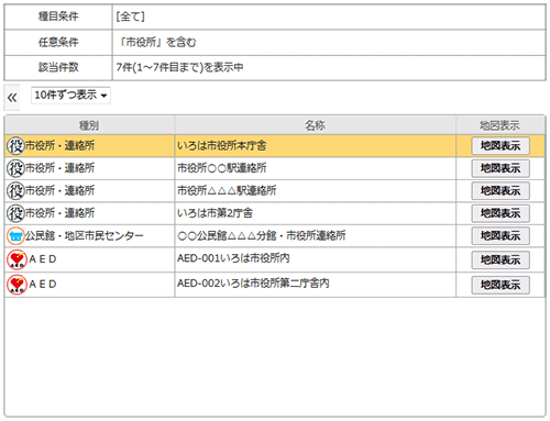 情報検索結果