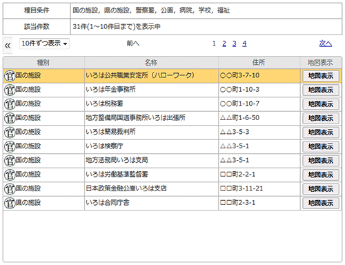 情報検索結果